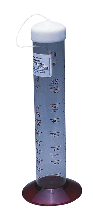 Oil measurers