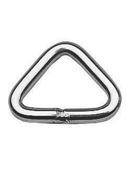 Triangle buckles