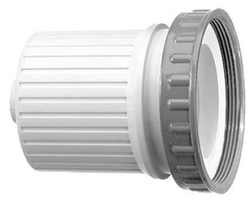 Range 230 V - imagine 4