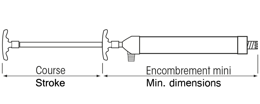 Hand pump - imagine 2